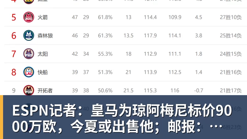 魔笛的“告别战”,C罗的“处子球” - 开云下注(中国)官网