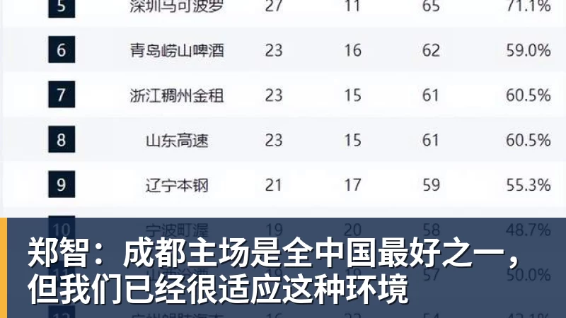 沟通你我 服务万家丨苏超开赛燃动港城 中国移动江苏公司“心级服务”打造观赛新体验 - 开云下注(中国)官网