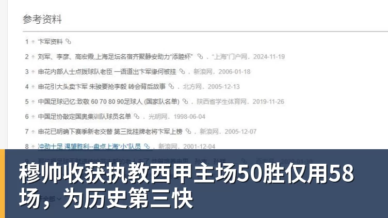 开云下注穆帅收获执教西甲主场50胜仅用58场，为历史第三快