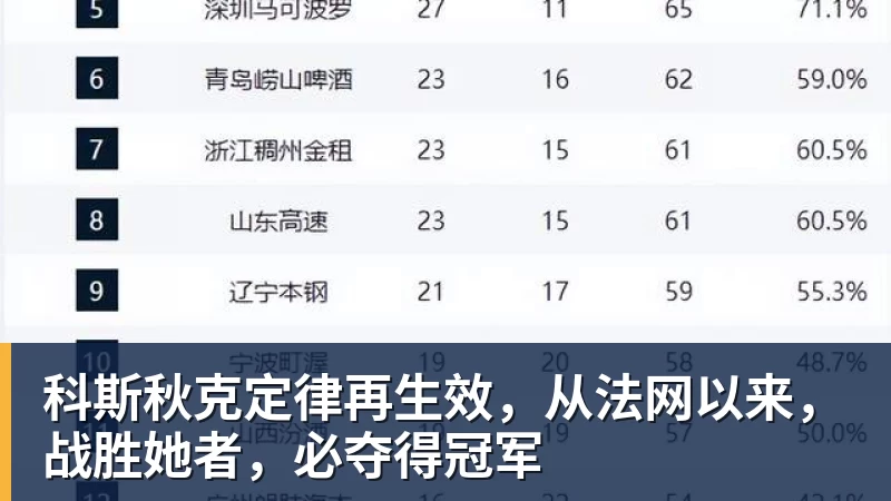美网资格赛首轮闯关成功 郑钦文时隔14个月再尝大满贯胜利滋味 - 开云下注(中国)官网
