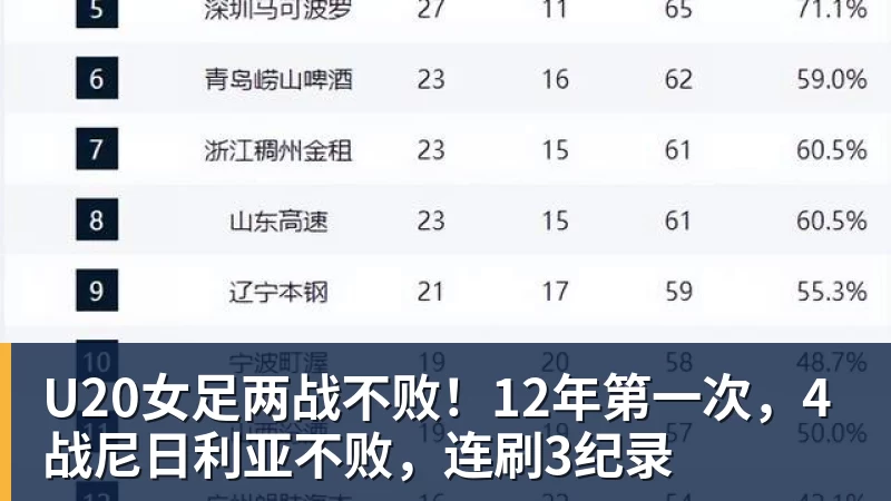 费兰托雷斯:巴萨是赢得欧冠冠军的热门球队之一 - 开云下注(中国)官网