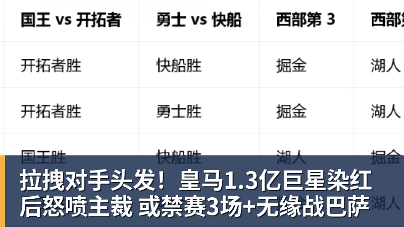 未来可期!14岁李昊炎巴萨生涯首次戴帽:半场3球 连轰世界波 - 开云下注(中国)官网