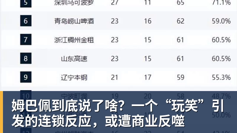 开云下注姆巴佩到底说了啥？一个“玩笑”引发的连锁反应，或遭商业反噬